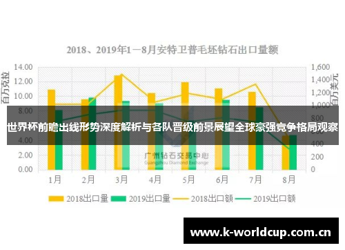 世界杯前瞻出线形势深度解析与各队晋级前景展望全球豪强竞争格局观察 世界杯前瞻出线形势深度解析与各队晋级前景展望全球豪强竞争格局观察