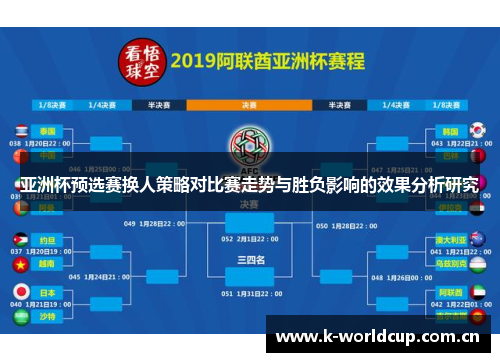 亚洲杯预选赛换人策略对比赛走势与胜负影响的效果分析研究